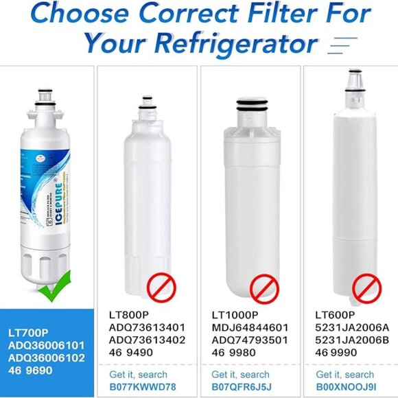 ICEPURE Water Filter Replacement – 3PACK (ADQ36006101, 9690, LG LT700P, Kenmore - Picture 3 of 4